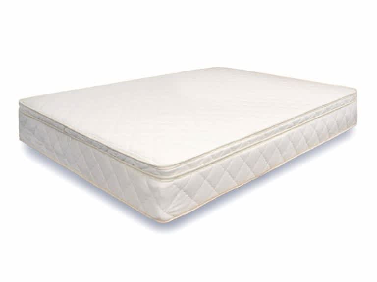 Futon Shop Mattress