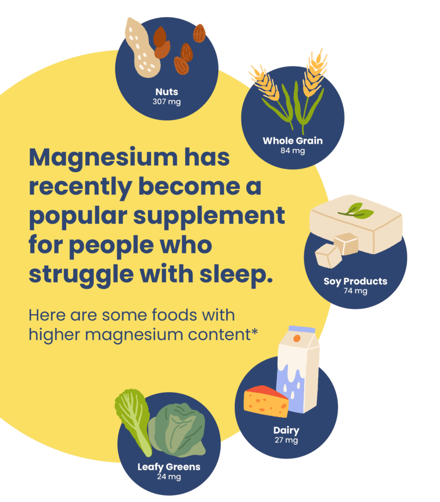 Chart of foods containing higher magnesium content